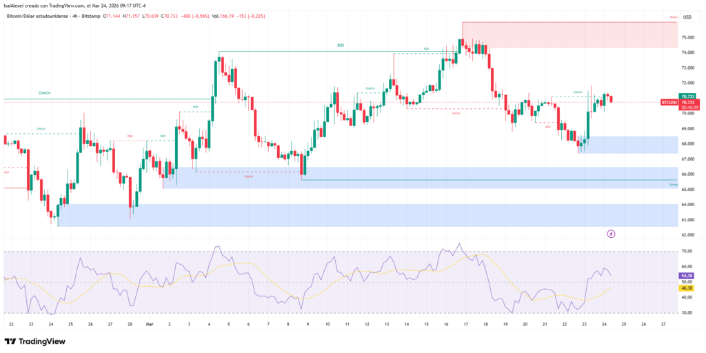 BTCUSD_2026-03-24_09-17-18-1