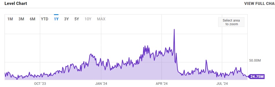 bitcoin btc miners post